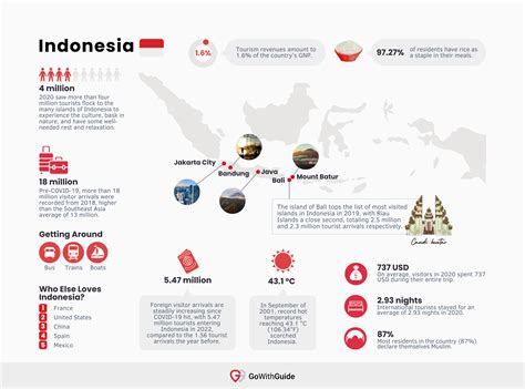 Life stats indonesia  Statistik Perusahaan Pialang Asuransi dan Perusahaan Pialang Reasuransi Semester II 2020